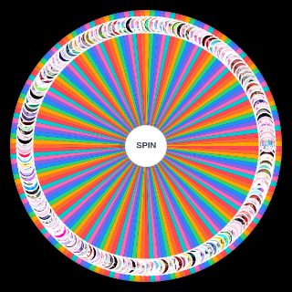 Spin the Wheel: DDLC mods