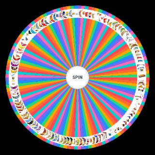 German Sweets & Snacks Wheel