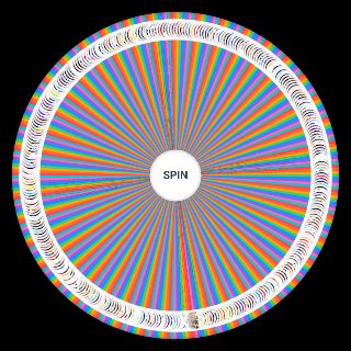 Spin the Wheel: CG5 Songs