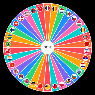 Spin the Wheel: WW2 Major Countries