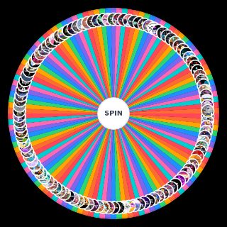 Random Rhythm Games (+100 Games) Picker