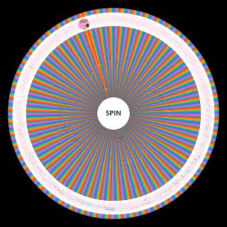 Spin the Wheel: Inanimate insanity ships!