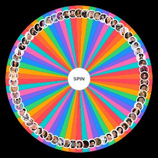 Spin the Wheel: celebrities rates
