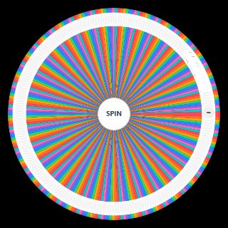 Spin the Wheel: Important Numbers