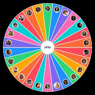 Spin the Wheel: gossip girl characters