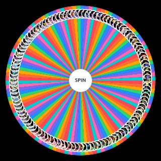 Random East of England SSBU players (UPDATED) Wheel
