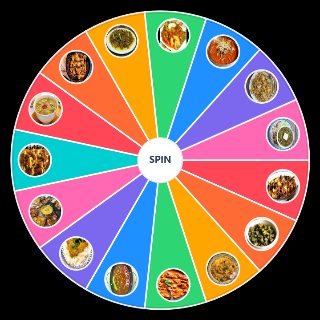 pakistani food Random Generator