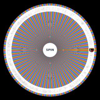 Random Smash Rp Wheel