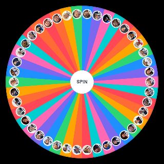 2028 Democratic Presidential Candidates Random Generator