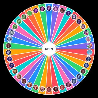 Random Symphogear Transformation Sequence Wheel