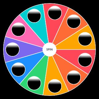 Drum brands Wheel