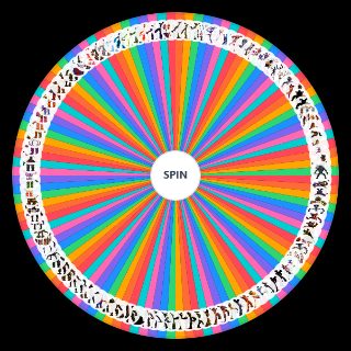 Fnaf animatronics Wheel