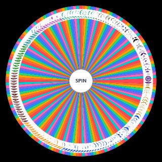 Edit the Ultimate World Religion V2 Wheel