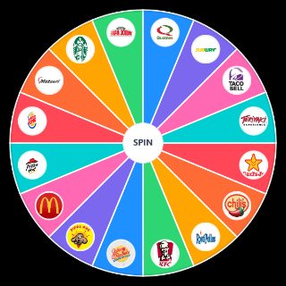 Spin the Wheel: food de costa rica