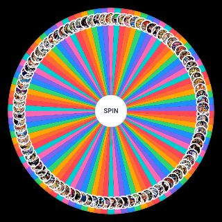 Random One Piece Power Scaling Wheel