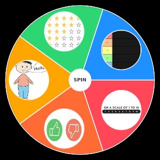 Things Wheel