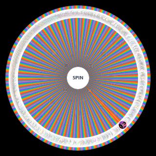 Spin the Wheel: Ultimate DB Anime Power scaling 400+ Characters