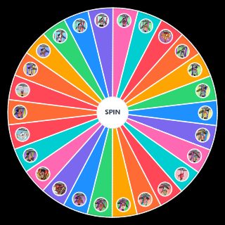 Spin the Wheel: Outfits Luffy One Piece