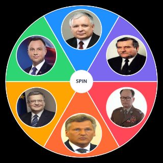 Polish presidents Wheel