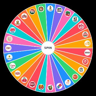 Pizza Chains Wheel