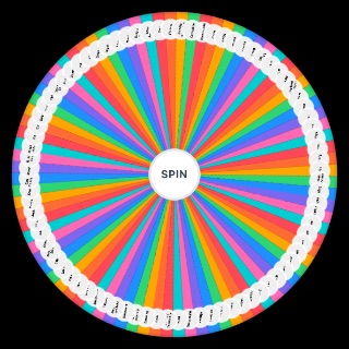 Spin the Wheel: Ao3 Tags 🍋