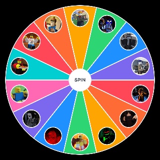 Pick a Random FORSAKEN CHARACTERS