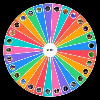 Random Sonic the Hedgehog Genesis Era Zones Wheel