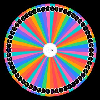 Spin the Wheel: Gêneros Musicais Extendido