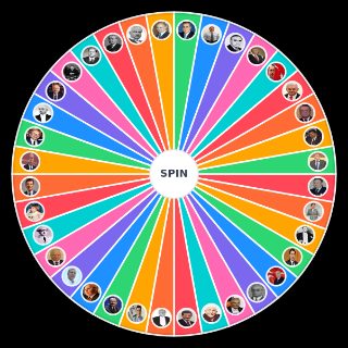 Spin the Wheel: Türk Politikacıları