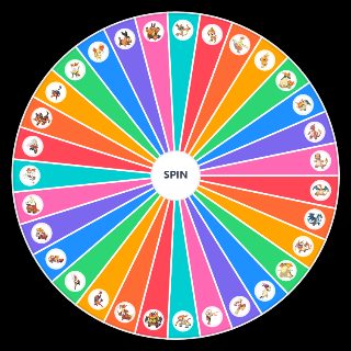 Best to worst fire type starters (pokemon) Random Generator