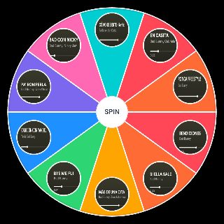 LAS QUE NO IBAN A SALIR Random Picker