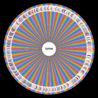Random All Depeche Mode Songs (Including B Sides) Wheel