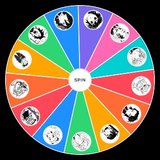 Spin the Wheel: Kny favorite characters