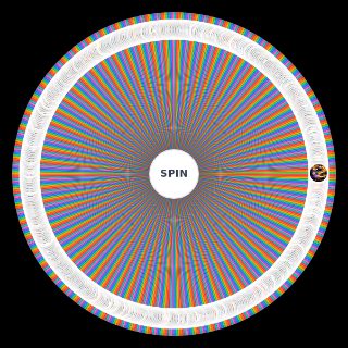 Hundreds of Horror Movies Wheel