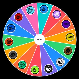 ROBLOX Shindo Life Elements Random Generator