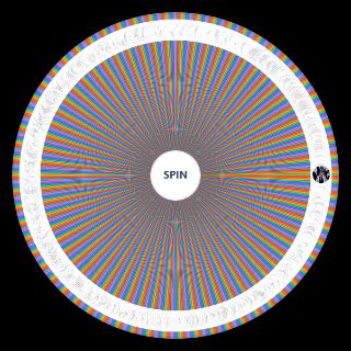 Bleach Power Random Generator