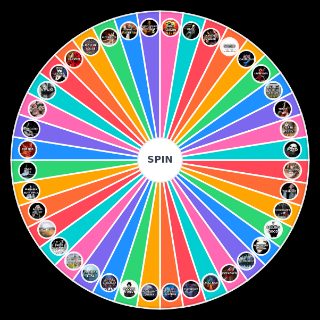 figure skating warhorses Wheel