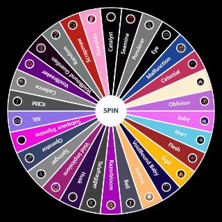 Nullscape's Enemies SpinWheel