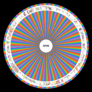 Ultimate Candy Wheel