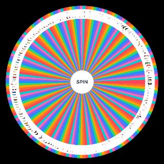Spin the Wheel: Массмаркет пиво