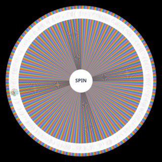 anime/manga Wheel