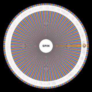 Random THE Waifu (OVER 1500 Labeled Best Girl Choices) Part 1 A I Wheel