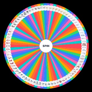 Random Lana del Rey's songs Wheel