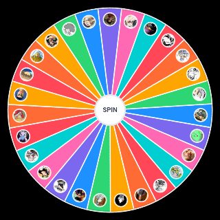 Hottest genshin characters Wheel