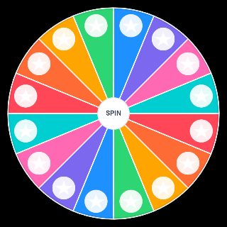 Spin the Wheel: Dandy's World Stats