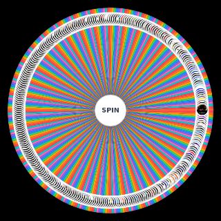 The Definitive Internet Horror Series (2024) Random Generator