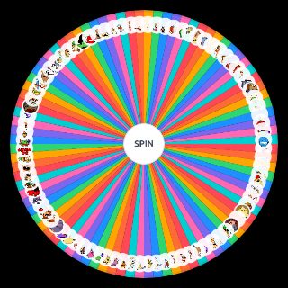 Pizza Tower Characters Wheel