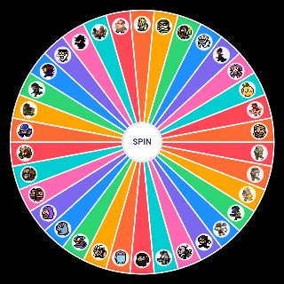 Bring Your Own Class Reclassed Classes Wheel
