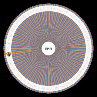 Random The Ultimate TV Shows Protagonists Wheel