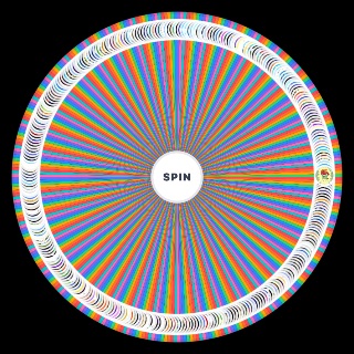 Random Nickelodeon shows (80s 2020s) Wheel